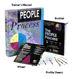 The People Process package