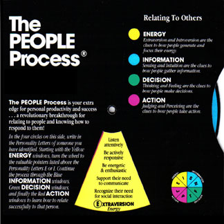 The People Process Extravert chart