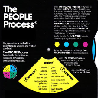 The People Process energy chart